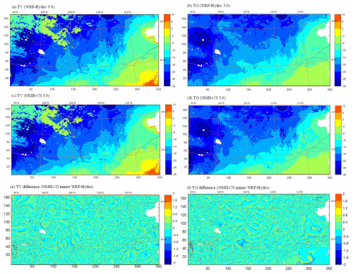 https://gmd.copernicus.org/articles/18/3157/2025/gmd-18-3157-2025-f04