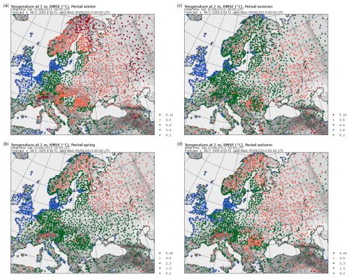 https://gmd.copernicus.org/articles/18/3175/2025/gmd-18-3175-2025-f05