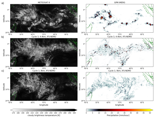 https://gmd.copernicus.org/articles/18/33/2025/gmd-18-33-2025-f06