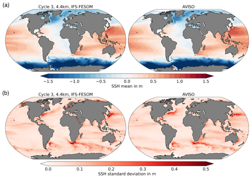 https://gmd.copernicus.org/articles/18/33/2025/gmd-18-33-2025-f11