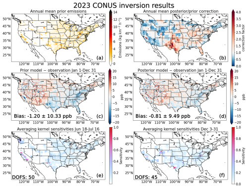 https://gmd.copernicus.org/articles/18/3311/2025/gmd-18-3311-2025-f06