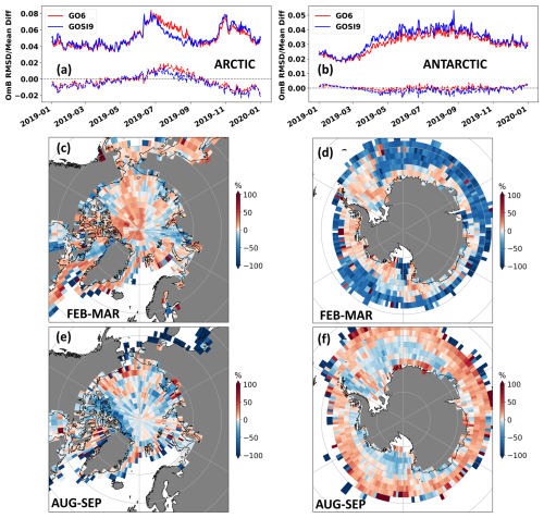 https://gmd.copernicus.org/articles/18/3405/2025/gmd-18-3405-2025-f09