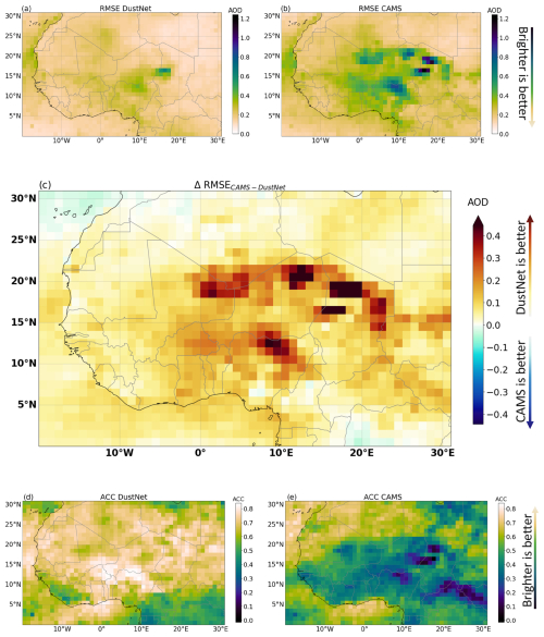 https://gmd.copernicus.org/articles/18/3509/2025/gmd-18-3509-2025-f03