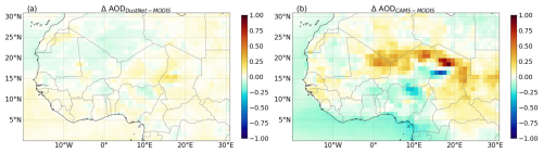 https://gmd.copernicus.org/articles/18/3509/2025/gmd-18-3509-2025-f12