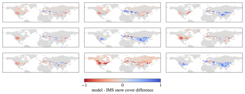 https://gmd.copernicus.org/articles/18/3583/2025/gmd-18-3583-2025-f16
