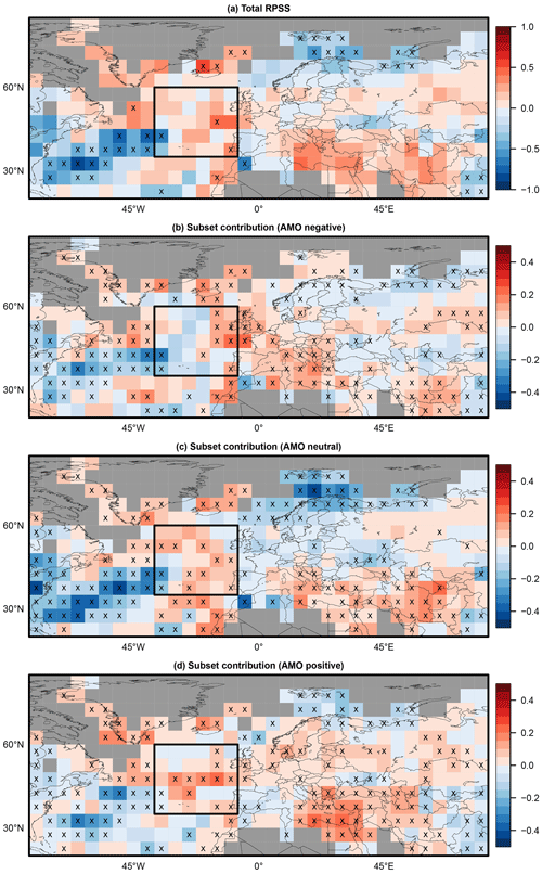 https://gmd.copernicus.org/articles/18/361/2025/gmd-18-361-2025-f03