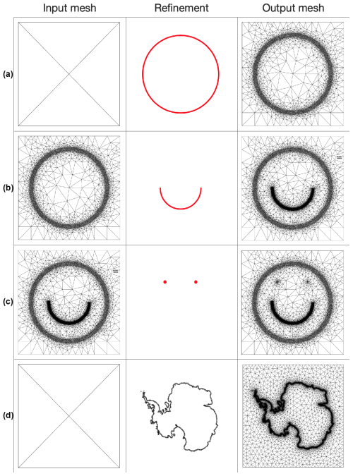 https://gmd.copernicus.org/articles/18/3635/2025/gmd-18-3635-2025-f08