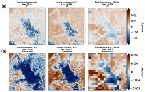 https://gmd.copernicus.org/articles/18/3755/2025/gmd-18-3755-2025-f09