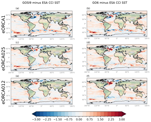 https://gmd.copernicus.org/articles/18/377/2025/gmd-18-377-2025-f08