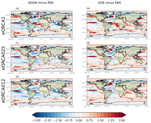 https://gmd.copernicus.org/articles/18/377/2025/gmd-18-377-2025-f09