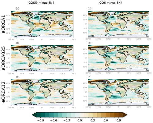 https://gmd.copernicus.org/articles/18/377/2025/gmd-18-377-2025-f10