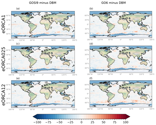 https://gmd.copernicus.org/articles/18/377/2025/gmd-18-377-2025-f11