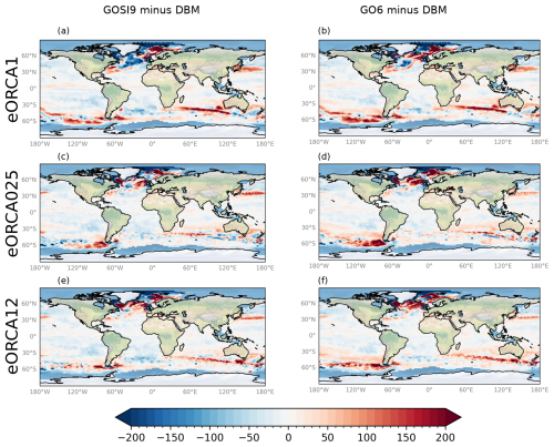 https://gmd.copernicus.org/articles/18/377/2025/gmd-18-377-2025-f12