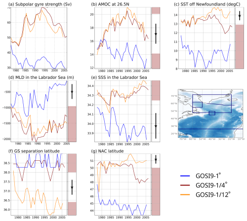 https://gmd.copernicus.org/articles/18/377/2025/gmd-18-377-2025-f16