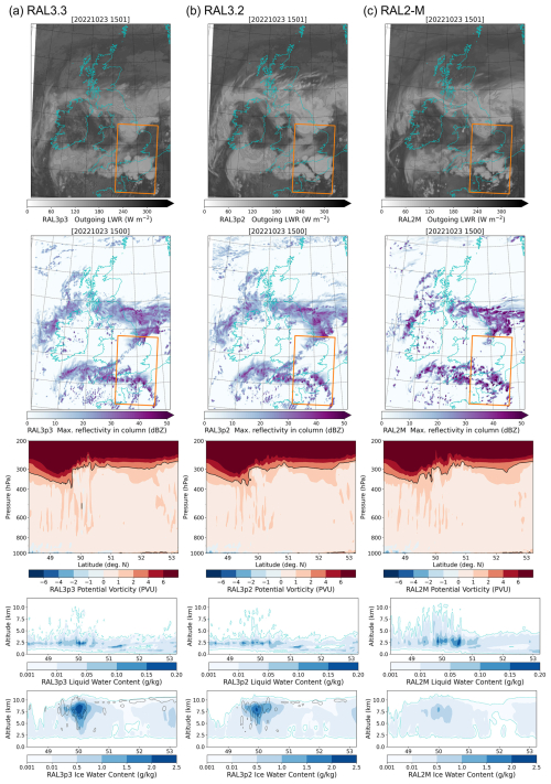 https://gmd.copernicus.org/articles/18/3819/2025/gmd-18-3819-2025-f15