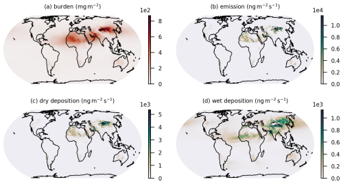 https://gmd.copernicus.org/articles/18/3877/2025/gmd-18-3877-2025-f04