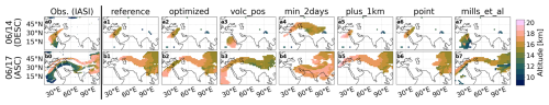 https://gmd.copernicus.org/articles/18/3985/2025/gmd-18-3985-2025-f02