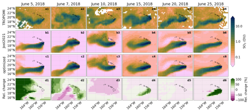 https://gmd.copernicus.org/articles/18/3985/2025/gmd-18-3985-2025-f09