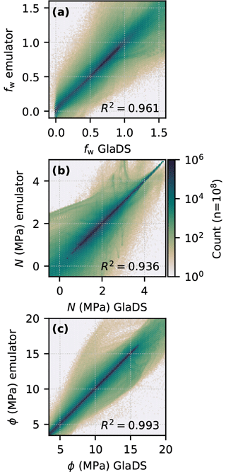 https://gmd.copernicus.org/articles/18/4045/2025/gmd-18-4045-2025-f09