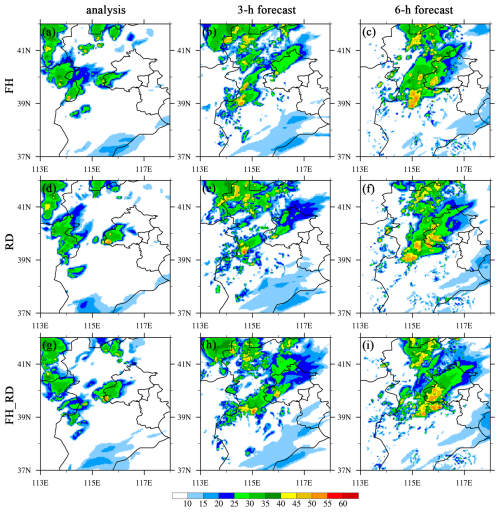https://gmd.copernicus.org/articles/18/4075/2025/gmd-18-4075-2025-f09