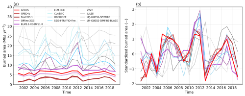 https://gmd.copernicus.org/articles/18/4103/2025/gmd-18-4103-2025-f07