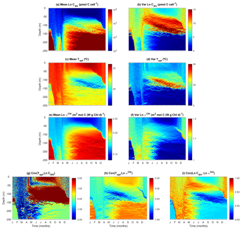 https://gmd.copernicus.org/articles/18/4155/2025/gmd-18-4155-2025-f08