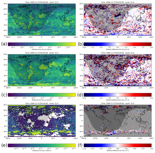 https://gmd.copernicus.org/articles/18/4273/2025/gmd-18-4273-2025-f08