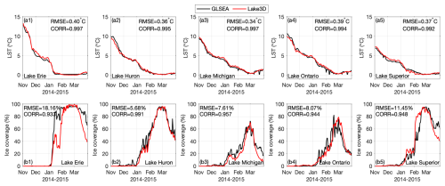 https://gmd.copernicus.org/articles/18/4293/2025/gmd-18-4293-2025-f02
