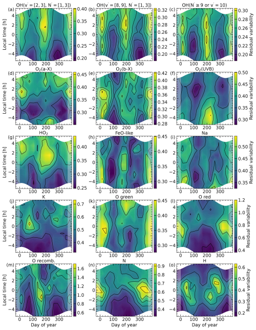 https://gmd.copernicus.org/articles/18/4353/2025/gmd-18-4353-2025-f11