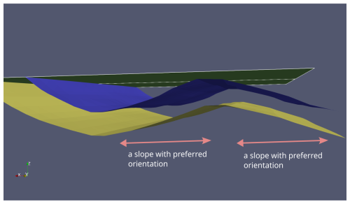 https://gmd.copernicus.org/articles/18/4469/2025/gmd-18-4469-2025-f01