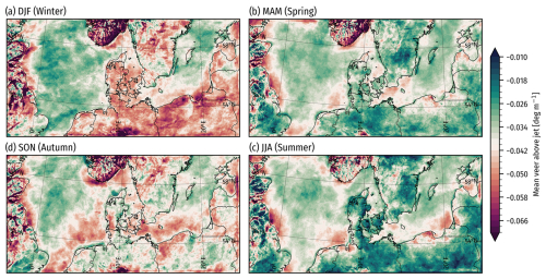 https://gmd.copernicus.org/articles/18/4499/2025/gmd-18-4499-2025-f28