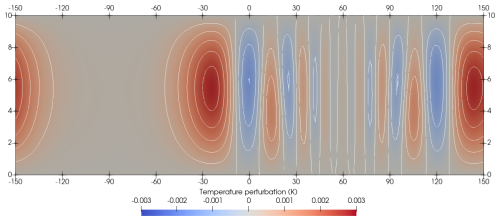https://gmd.copernicus.org/articles/18/4535/2025/gmd-18-4535-2025-f13