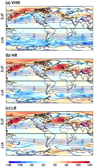 https://gmd.copernicus.org/articles/18/461/2025/gmd-18-461-2025-f09