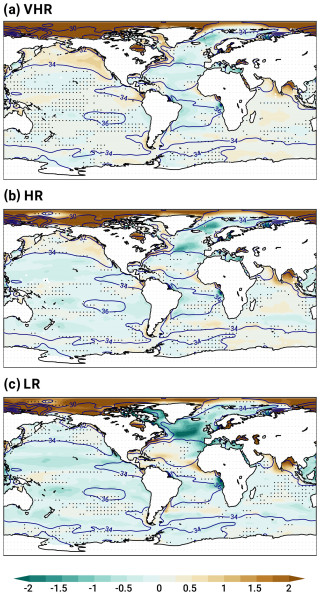 https://gmd.copernicus.org/articles/18/461/2025/gmd-18-461-2025-f11