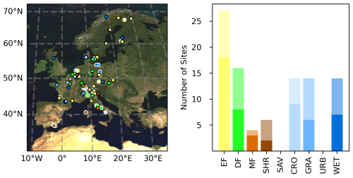 https://gmd.copernicus.org/articles/18/4713/2025/gmd-18-4713-2025-f06