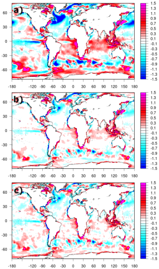 https://gmd.copernicus.org/articles/18/4789/2025/gmd-18-4789-2025-f06