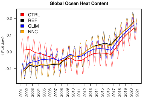 https://gmd.copernicus.org/articles/18/4789/2025/gmd-18-4789-2025-f08