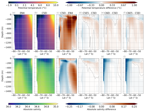 https://gmd.copernicus.org/articles/18/4823/2025/gmd-18-4823-2025-f11