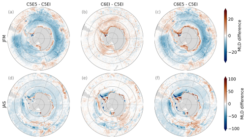 https://gmd.copernicus.org/articles/18/4823/2025/gmd-18-4823-2025-f13