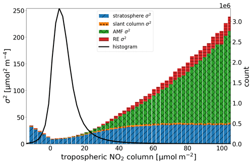 https://gmd.copernicus.org/articles/18/483/2025/gmd-18-483-2025-f10