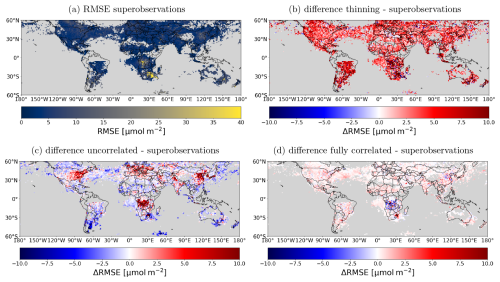 https://gmd.copernicus.org/articles/18/483/2025/gmd-18-483-2025-f13