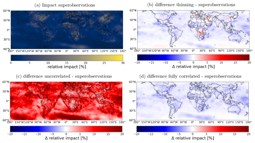 https://gmd.copernicus.org/articles/18/483/2025/gmd-18-483-2025-f14