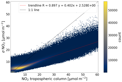 https://gmd.copernicus.org/articles/18/483/2025/gmd-18-483-2025-f17