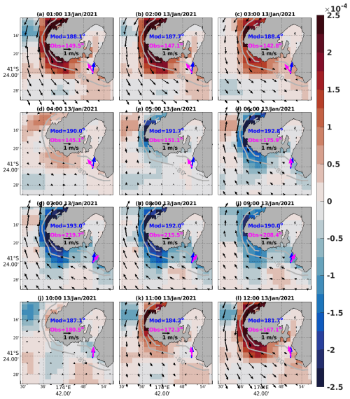 https://gmd.copernicus.org/articles/18/4877/2025/gmd-18-4877-2025-f12