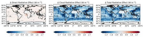 https://gmd.copernicus.org/articles/18/4899/2025/gmd-18-4899-2025-f04
