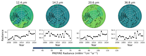 https://gmd.copernicus.org/articles/18/4935/2025/gmd-18-4935-2025-f07