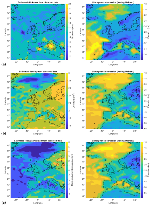 https://gmd.copernicus.org/articles/18/5031/2025/gmd-18-5031-2025-f10