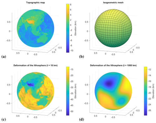 https://gmd.copernicus.org/articles/18/5031/2025/gmd-18-5031-2025-f11