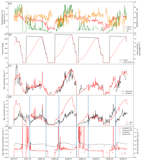 https://gmd.copernicus.org/articles/18/5051/2025/gmd-18-5051-2025-f17