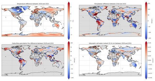 https://gmd.copernicus.org/articles/18/5051/2025/gmd-18-5051-2025-f26